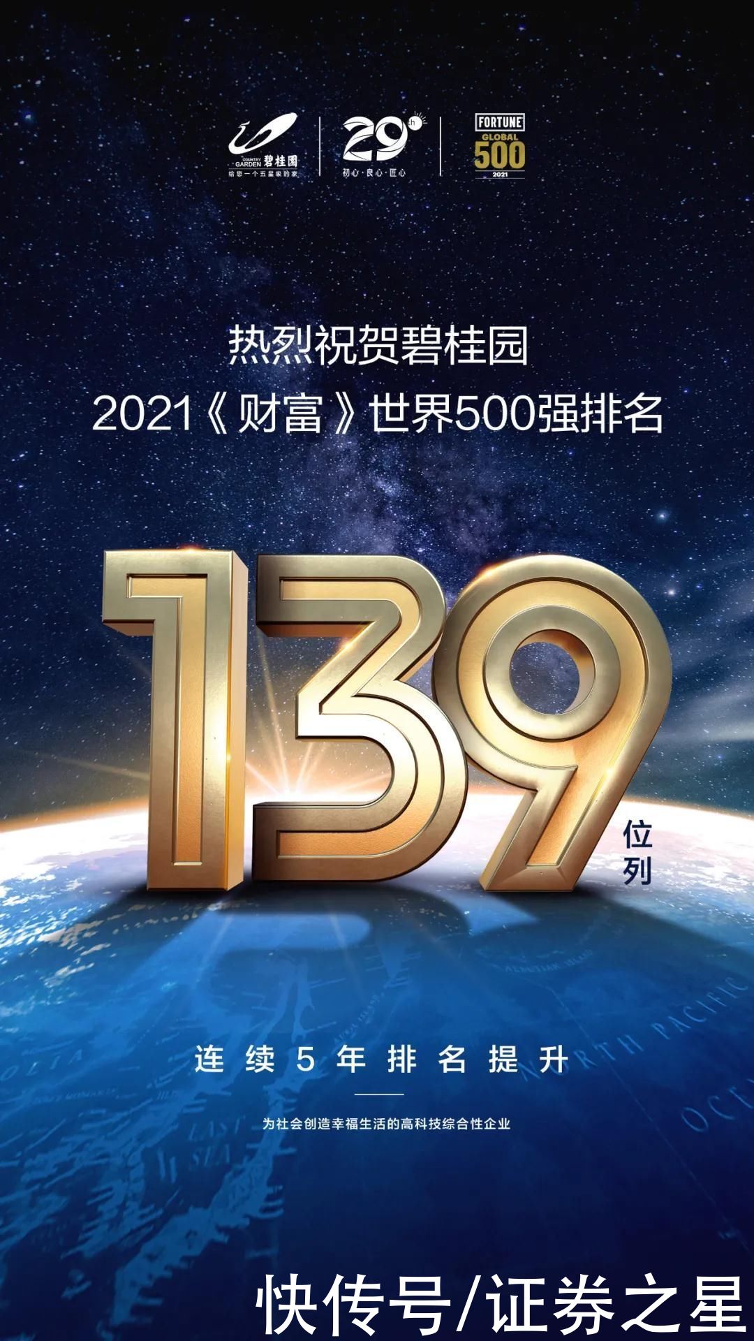 碧桂园|5年5连跳!碧桂园登榜世界500强第139位