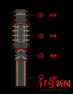 卢峥|红星独家｜斥资百万，暗淡千年的永陵地宫即将重现光辉