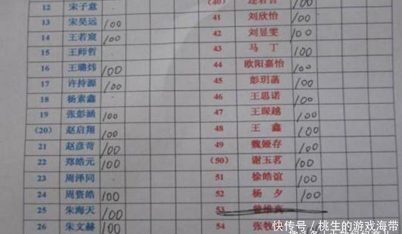 天价|“班费怎么收这么多”,孩子交了天价班费,却拿去给老师买项链了