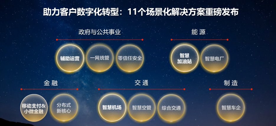 云笙|华为居然让一个AI成为新员工