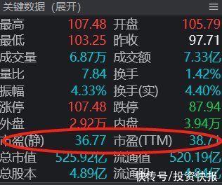 igbt|电子行业之母——PCB拐点布局来临