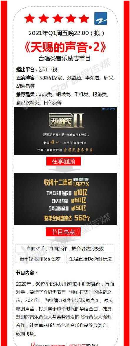  浙江卫视|《天赐的声音》第二季拟邀阵容曝光，胡彦斌已锁定，周深最受期待