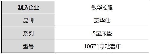 助眠系|芝华仕5星床垫测评：温和“助眠系”套床，一秒切换酣睡模式