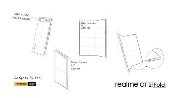 华为小米|与华为小米竞争！曝realme将进军折叠屏：售价或8000元以上