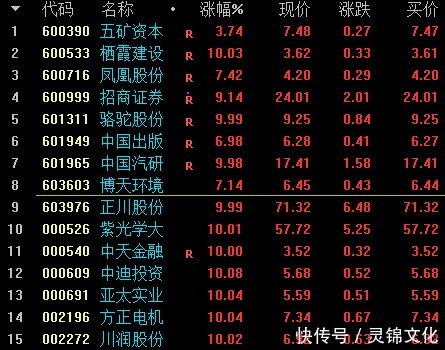 爱体育- 爱体育官方网站- 爱体育APP下载- 世界杯指定平台1业务大而不精。2重资产和风险资产占比高。重资产：租赁和信托体量大收益薄