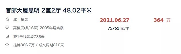 周期|成交周期超300天！不少房源无人问津，盘点厦门“超难卖”的小区