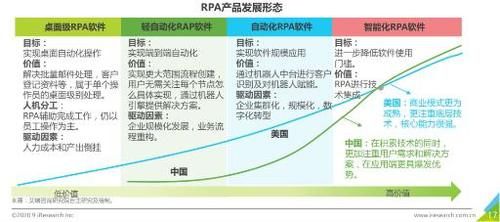 合作伙伴|“智驱未来，同行共赢”实在智能召开“章鱼 · 数字员工”合作伙伴大会