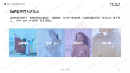 消费者|CBNData发布《2021防晒趋势白皮书》 防晒市场迎来消费新趋势