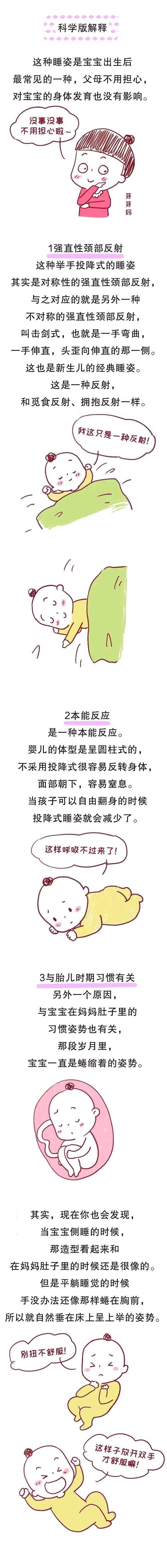 十个宝宝睡觉，八个宝宝在“投降”，到底是什么神奇的原因？