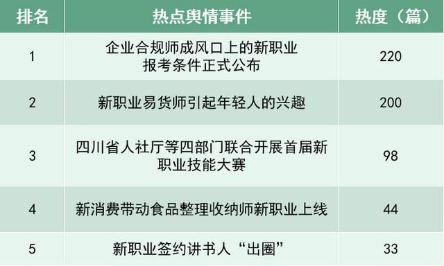 中职招生|遏制中职招生乱象，舆论关注这三个“药方”