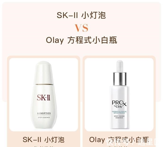 烟酰胺 大牌平价替代真的有用吗?护肤成分党来解析