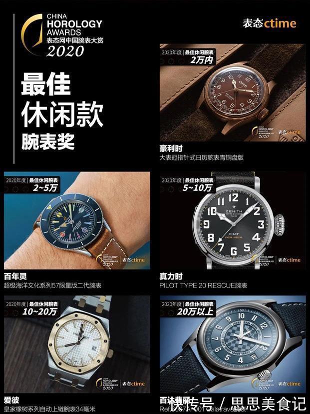 剁手|2020终极剁手清单!今年最值得买的33块表被它们承包了