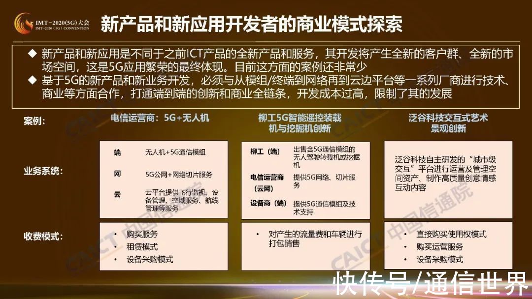 供应者|收藏！这是5G商业模式创新研究第一期成果