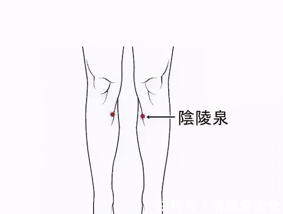 厉兑穴|比食疗效果大,比吃药更安全!人体的这22个超级穴位,可要记牢了