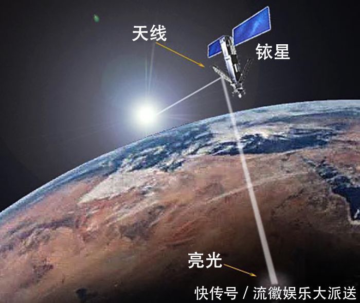 星星 夜空中一颗星星突然一亮就消失，那会是什么