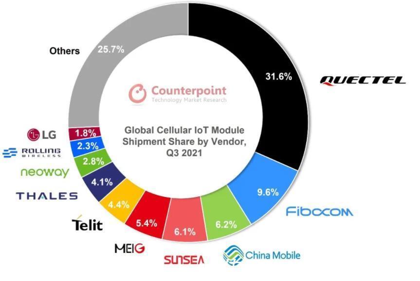 iot|物联网企业专利许可风险做好被收割的准备