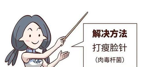 面部瑜伽 , 清晨 3 分钟 , 胜过瘦脸针，紧致面部皮肤让你重返“ 20 岁”！