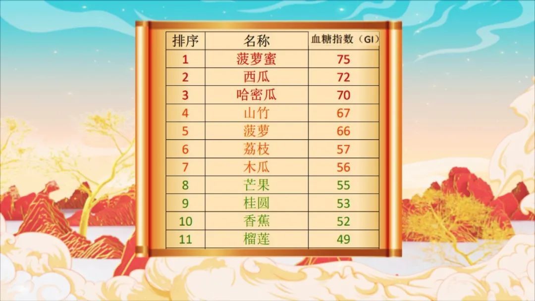 功效|苹果、梨换个吃法，功效翻10倍！润燥、活血防癌、抗击大病