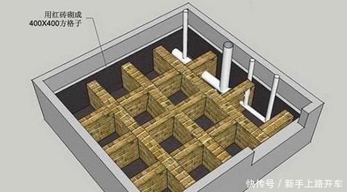 下沉式|下沉式卫生间做架空好还是回填好很多人都不懂,结果被坑惨了!