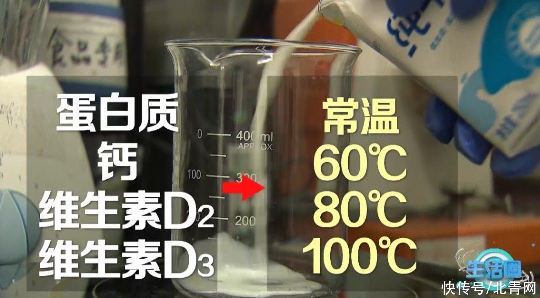 营养|网传牛奶加热超过这个温度，最有营养的成分就消失了，是真的吗？