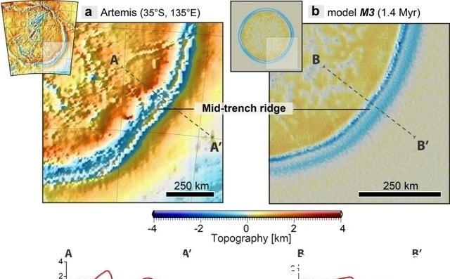 阿里腾讯字节百度打响大模型生态战