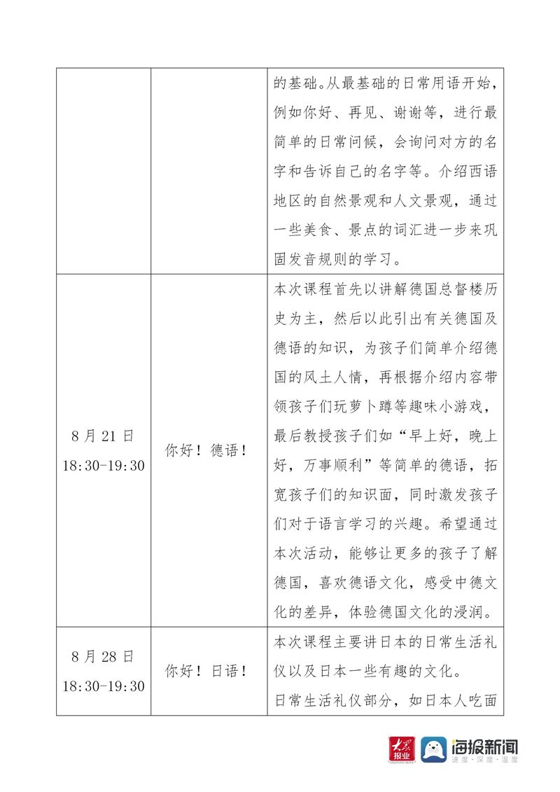 新闻记者|青岛德国总督楼旧址博物馆首档“仲夏夜之梦”外语沙龙重磅开启