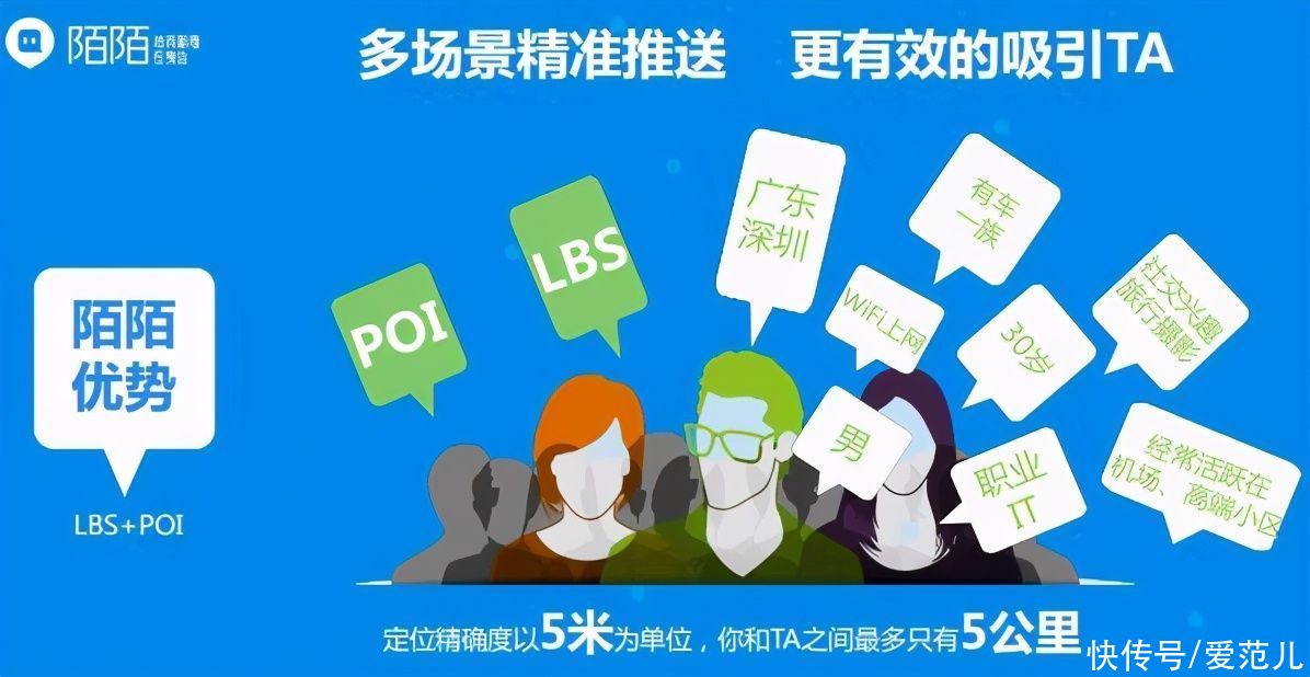 摇一摇|「附近的人」下线？微信原来做了这么多「附近」功能