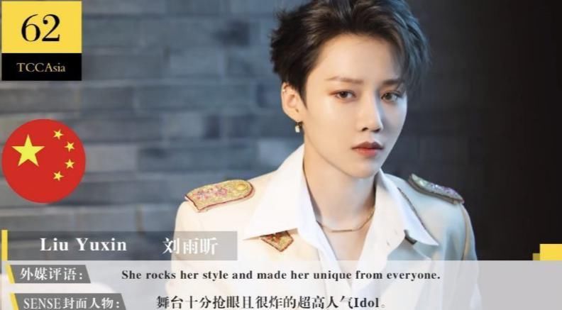  THE9|2020亚太最美面孔排名出炉：THE9导师夺冠，成员六人上榜