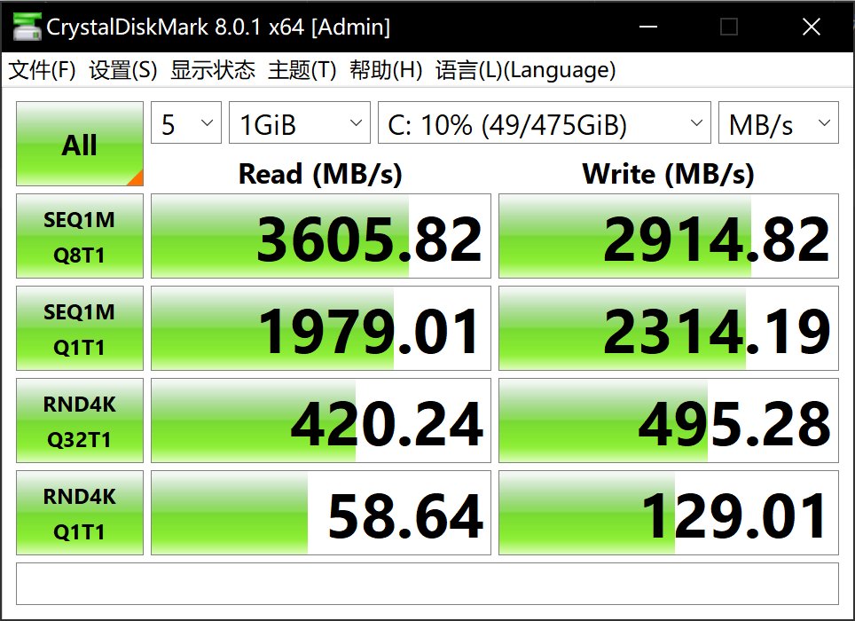 dc|华硕无畏 Pro14 锐龙版评测：OLED 轻薄本也可以有高性价比