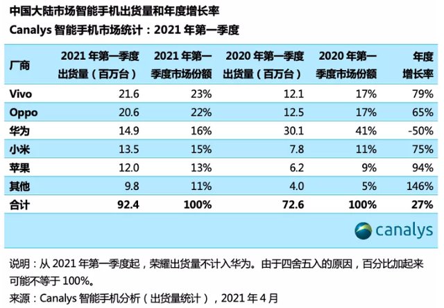 手机|乐视新机下月发布！设计和配置已曝光，最大悬念是价格