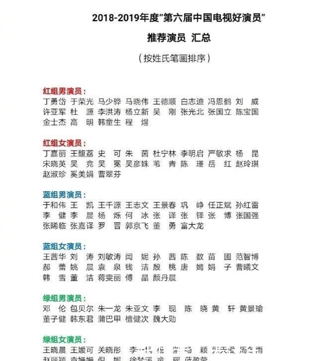 演技|用演技说话!邓伦凭优秀作品入围第六届中国电视好演员候选名单