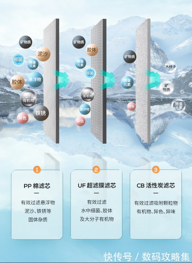 净水|秋天的第一杯奶茶不喝没关系 但秋季的正确补水方法你get到了吗