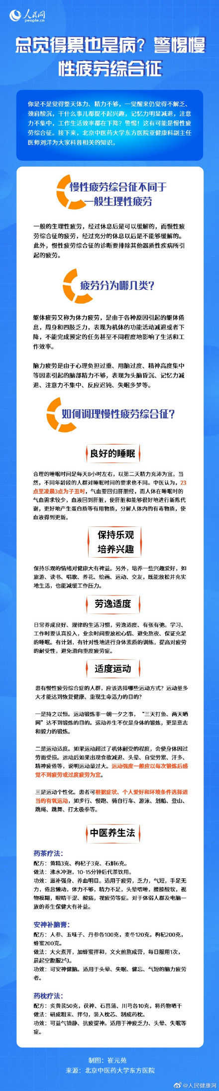 慢性疲劳|总觉得累也是病？警惕慢性疲劳综合征