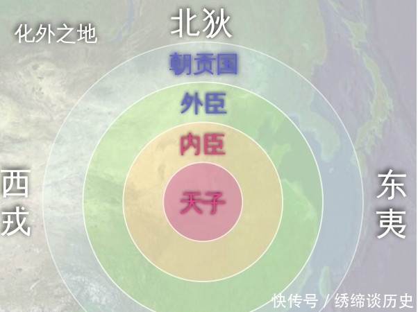 华夏|中国历史上的东夷、南蛮、西戎、北狄都是什么人,最后去了哪里