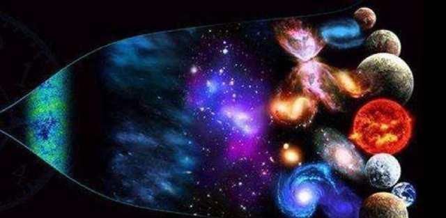 速度 光速是最快的吗科学家在宇宙中,光速只能排第5,第1超乎想象