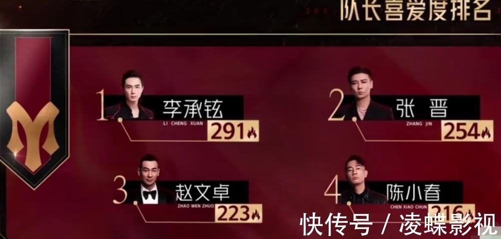 笑点|张淇欧阳靖被“调侃”,言承旭胡海泉公主抱,芒果后期成为笑点