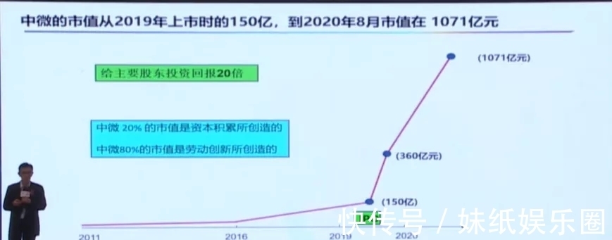 刻蚀机|四类设备已经达国际领先！尹志尧详解中微半导体的成功秘诀！