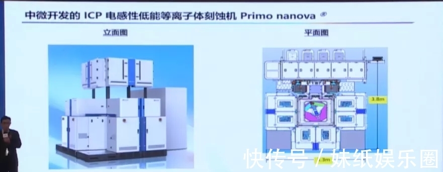 刻蚀机|四类设备已经达国际领先！尹志尧详解中微半导体的成功秘诀！