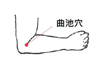 中脘穴|人身上有八个黄金“万能穴”每天按一按,想生病都难!