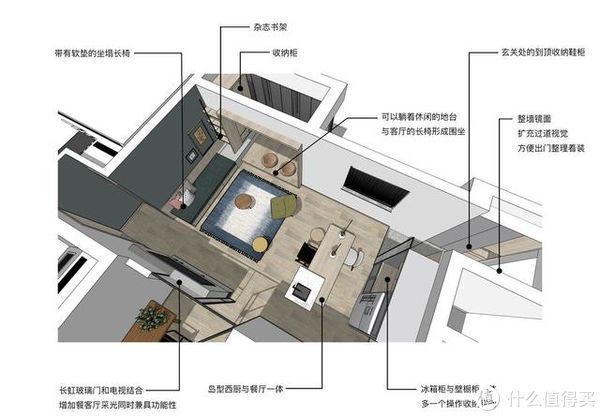 利用率|她家101㎡，坚持不买沙发，阳台垫高20cm，学她家这么装修实用极了