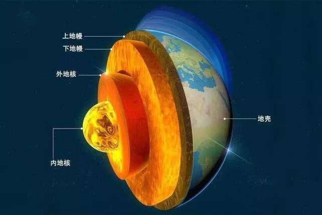 金矿 地球蕴藏4亿亿吨黄金，人均超过500万吨，为什么挖金矿还那么难？