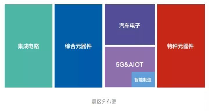 核心技术|第98届中国电子展举办时间已定!精彩看点等你来~