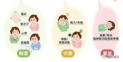 糖尿病患者|低血糖是什么鬼？