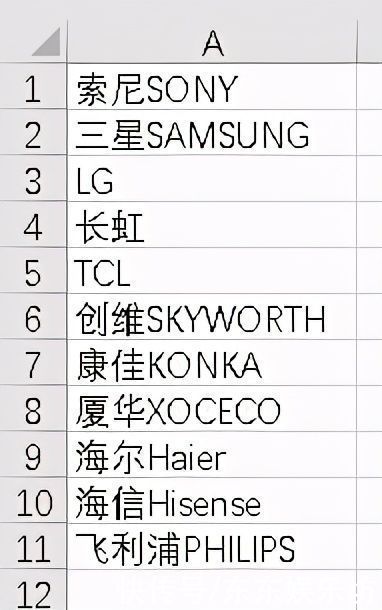 加班|Excel技巧：9个批量操作，远离加班