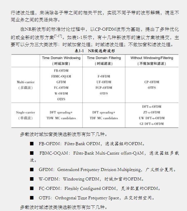 研发|手机大厂也出书了？不仅帮助5G研发人员，还获得业界高度好评