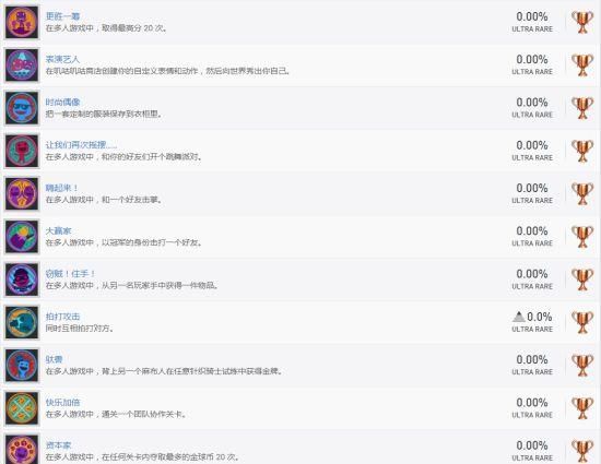 公布|《麻布仔大冒险》奖杯列表公布 1白金3金10银32铜