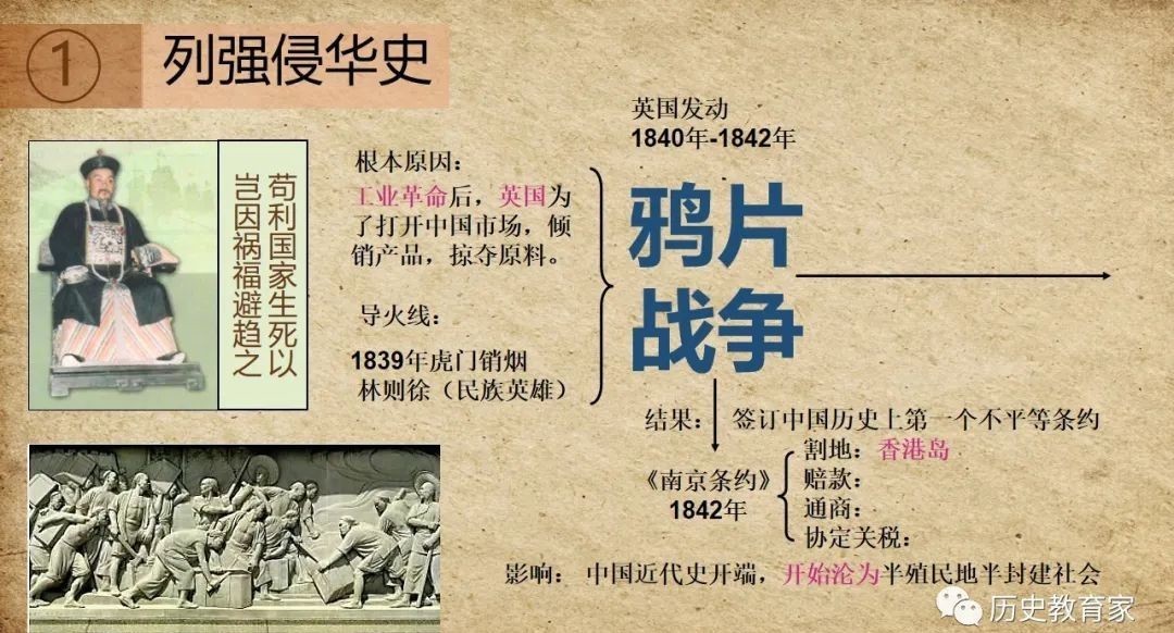 2021年中考一轮复习：中国近代史