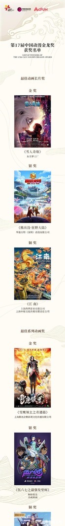 爱奇艺|第17届中国动漫金龙奖,《伍六七》《有药》获银奖,金奖引争议