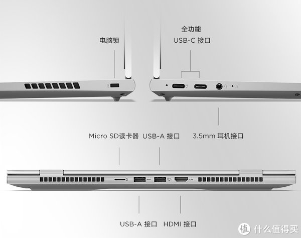 usb|不烤机，纯使用体验：ThinkBook14P 32G 2TSSD笔记本电脑经验分享