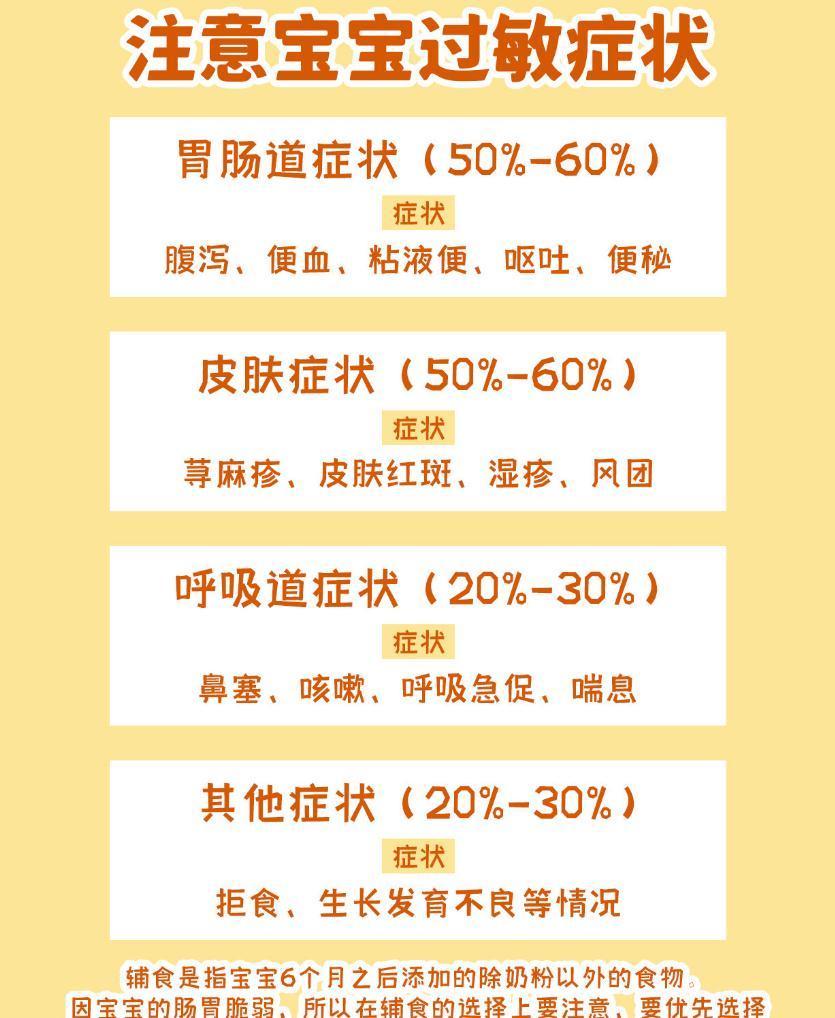 添加|宝宝6个月后怎么给宝宝添加辅食呢?